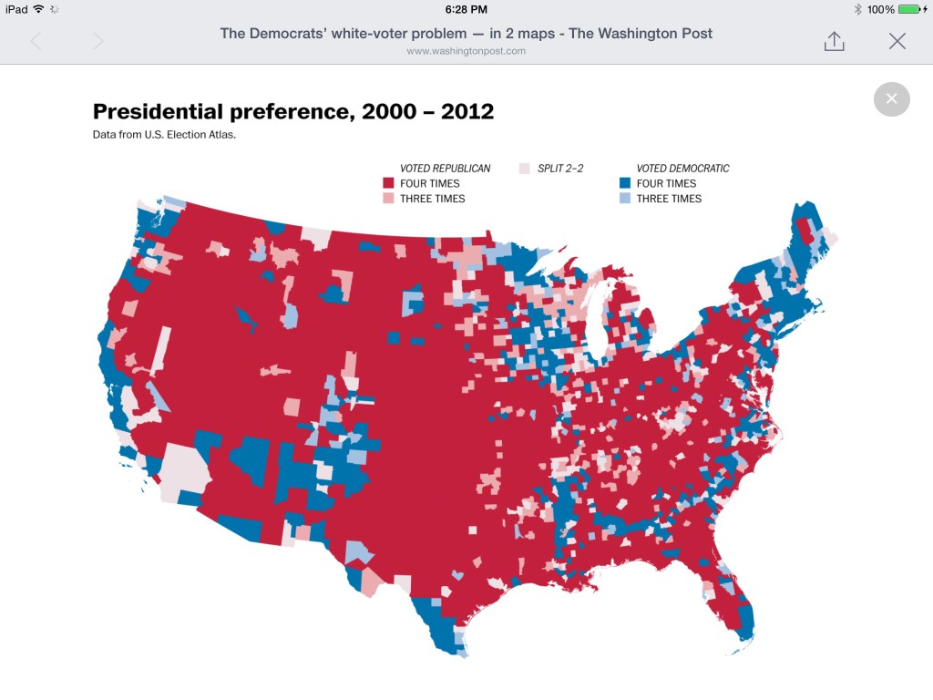 Red voters vs Blue voters nationwide.